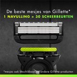 Gillette Labs Scheermesjes 8 stuks