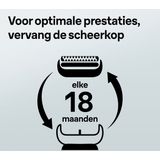 Braun - Shaver Combipack 83M - Scheeraccessoire