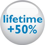 Philips - S-bag FC8021/03 - Stofzuigerzakken - 4 Stuks - S-bag Classic Long Performance