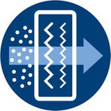 Philips - S-bag FC8021/03 - Stofzuigerzakken - 4 Stuks - S-bag Classic Long Performance