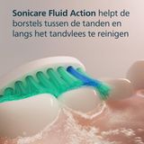 Sonicare - ProResults - Opzetborstel - Wit - Vervangbaar