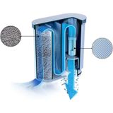 Philips - AquaClean Waterfilter - Wit - Geschikt voor Saeco Koffiemachines