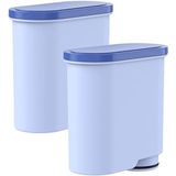 PHILIPS SAECO AquaClean Waterfilter - 2 Stuks