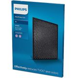 Philips NanoProtect FY1413/30 - HEPA filter voor luchtreiniger