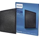Philips NanoProtect FY1413/30 - HEPA filter voor luchtreiniger