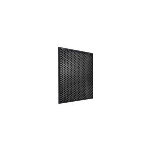 Philips NanoProtect FY1413/30 - HEPA filter voor luchtreiniger