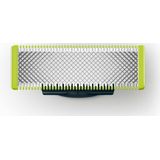 Shaving Razor Philips