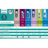 Philips - Sonicare ProtectiveClean 4300 - Elektrische Tandenborstel - Roze & Zwart