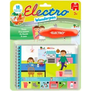 Electro Wonderpen - Thuis