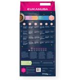 Eukanuba Mature Large Breed - Hondenvoer - Lam Rijst 12 kg