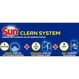 Sun Classic Normaal Vaatwaspoeder - 12 x 80 wasbeurten - Voordeelverpakking