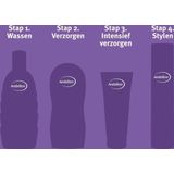 Andrelon - Keratine Colour - Shampoo