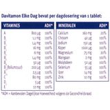 Davitamon Elke Dag - Complete multivitaminen met 22 essentiële vitamines en mineralen- 90  tabletten