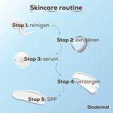 Biodermal Pigment Serum - vermindert hyperpigmentatie, zoals pigmentvlekken - 30 ml