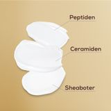 Biodermal Anti Age Oog- en Lipcontourcrème'- oogcreme - verminderd diepe rimpels, wallen en donkere kringen rondom de ogen en lippen - 15ml
