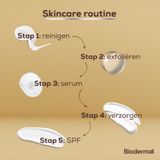 Biodermal Anti Age Oog- en Lipcontourcrème'- oogcreme - verminderd diepe rimpels, wallen en donkere kringen rondom de ogen en lippen - 15ml