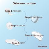 Biodermal - Littekencrème - Tube 25ml - Vermindert zichtbaarheid van littekens