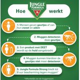 Jungle Formula Strong Original - Muggenbescherming - 20% DEET - Muggenspray - 75ml