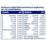Davitamon Compleet Weerstand Kauwvitamines - Multivitamine - bosvruchten - 60 tabletten