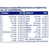 Davitamon Compleet weerstand kauwvitamines aardbei 60 kauwtabletten