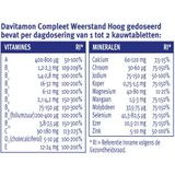 Davitamon Compleet Weerstand Forte met vitamine D - Multivitaminen en mineralen - Kauwtabletten 50 stuks