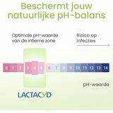 Lactacyd Verfrissende Wasgel -Intiem verzorging - 200 ml