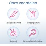LACTACYD Retail Sensitive 200ml NL