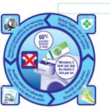 Dettol Wasmachine reiniger - 250 ml