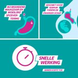 Gaviscon - Duo Kauwtabletten - 1 x 48 Tabletten