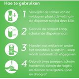 5x Dettol No Touch Navulling Lotus 250 ml