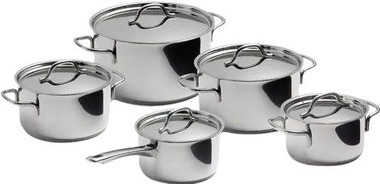 BK Profiline pannenset - 5 delig - RVS - nductie