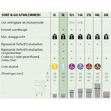 Brabantia - Sort & Go Prullenbak - Dark Grey - 6 Liter - Duurzaam Gecertificeerd