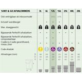 Brabantia - Sort & Go - Prullenbak - Jade Green - 12 Liter