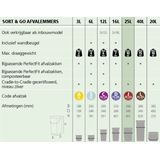 Brabantia - Sort & Go Prullenbak - Jade Green - 25 Liter - Duurzaam Gecertificeerd