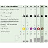 Brabantia - Sort & Go - Prullenbak - Jade Green - 40 Liter