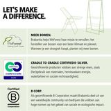 Brabantia HangOn Droogrek 20m Inklapbaar Wasrek Matt Black