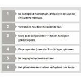 Polyfilla Pro W360 Sneldrogende Houtreparatiepasta