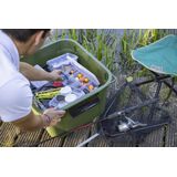 Sunware - Opbergbox - Groen - Kunststof - Waterdicht - 110 Liter