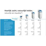 Waterontharder aquastar pl500 s-500 46.5x20x36 cm inclusief 50kg zout en afvoerset