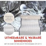 Alpina Elektrische Voetenwarmer - Binnenhoes Wasbaar - Overhittebeveiliging - 3 Standen - Wit