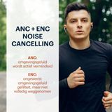 Grundig - Draadloze Oordopjes - Bluetooth - Noise Cancelling - Oplaadcase met LED-Display