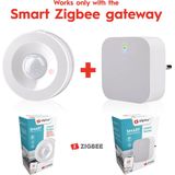 Alpina - Smart Home - Bewegingssensor - 3V - Zigbee Gateway - 5M Detectie