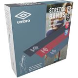 Umbro Weerstandsbanden Set 3 Stuks - Multifunctioneel Fitness Elastiek - 3 Weerstandsniveaus 4,5KG, 6,75KG en 9KG - Duurzame Bootybands - Resistance Band - Zwart/Rood/Blauw