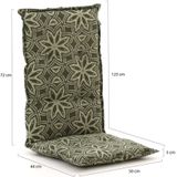 Milou Green 123x50x8 Hoge Rug