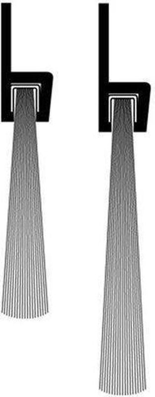 Dorpelstrip - IBS-50 - Afdichting - Borstel - 300CM