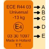 Carpoint - Achterlicht - Universeel - 12 Volt - E-Keurmerk