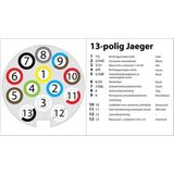 Carpoint - 13-polige Jäger Aansluitstekker - Voor Fietsdrager - Caravan