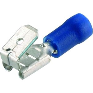 Staal - Kunststof Gereedschapset - Blauw - 10 Stuks