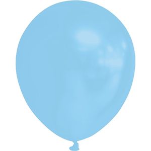 Ballonnen klein baby blauw 100 stuks - 5 inch