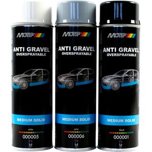 Motip - Anti-Steenslag - 500 ML - Wit - Bescherming Tegen Steenslag